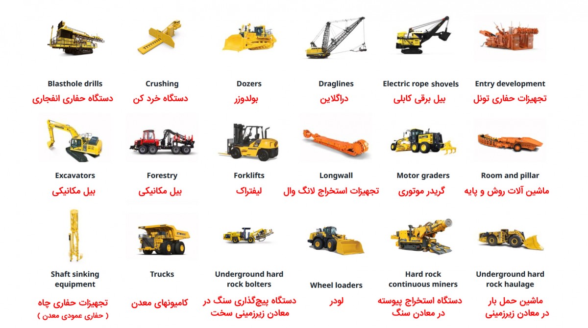 حمل مجموعه کامل تجهیزات سنگین با نوکس شیپینگ